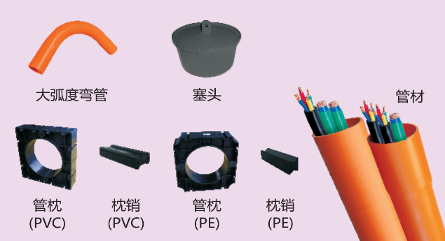 埋地pvc-c电力电缆护套管有什么特点吗？